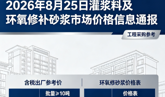 丰县2026年8月25日灌浆料及环氧修补砂浆市场价格信息通报